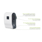 Pack Borne de recharge LEGRAND Green'up 3,7/4,6 kW + Protections électriques 4,6kW - Image 2
